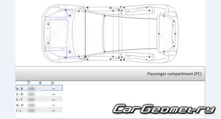   Opel Corsa E 20152019 (3DR, 5DR Hatchback)