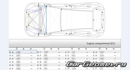   Opel Corsa E 20152019 (3DR, 5DR Hatchback)