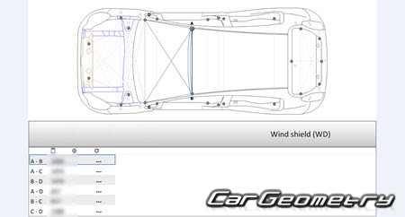   Opel Corsa E 20152019 (3DR, 5DR Hatchback)