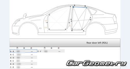   Nissan Fuga (Y50) 2004-2010 (RH Japanese market) Body dimensions