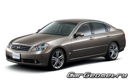   Nissan Fuga (Y50) 2004-2010,    