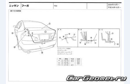   Nissan Fuga (Y50) 2004-2010 (RH Japanese market) Body dimensions