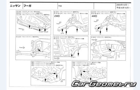   Nissan Fuga (Y50) 2004-2010 (RH Japanese market) Body dimensions