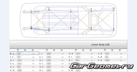   Nissan Fuga (Y50) 2004-2010 (RH Japanese market) Body dimensions