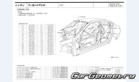   Nissan Fuga Hybrid (HY51) 2010-2017 (RH Japanese market) Body dimensions