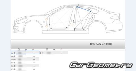   Nissan Fuga Hybrid (HY51) 2010-2017 (RH Japanese market) Body dimensions