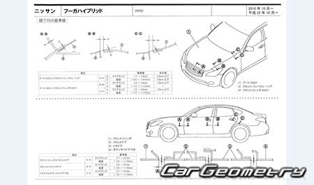   Nissan Fuga Hybrid (HY51) 2010-2017 (RH Japanese market) Body dimensions