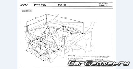   Nissan Cima (Y32) 1991-1996 (RH Japanese market) Body dimensions