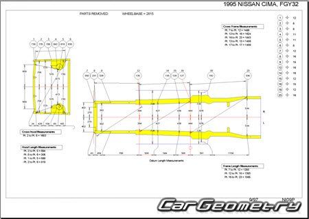   Nissan Cima (Y32) 1991-1996 (RH Japanese market) Body dimensions