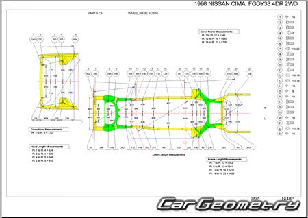 Nissan Cima (FY33) 19962000 (RH Japanese market) Body dimensions