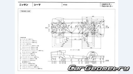 Nissan Cima (FY33) 19962000 (RH Japanese market) Body dimensions