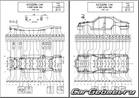 Nissan Cima (FY33) 19962000 (RH Japanese market) Body dimensions