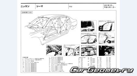   Nissan Cima (F50) 2001-2010 (RH Japanese market) Body dimensions