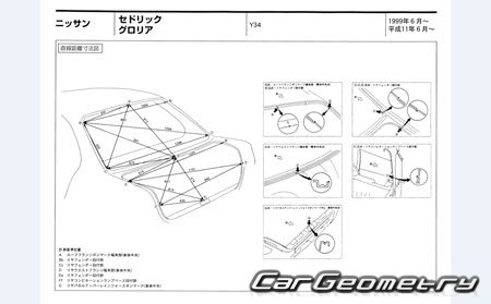 Nissan Cedric & Gloria (Y34) 1999-2004 (RH Japanese market) Body dimensions