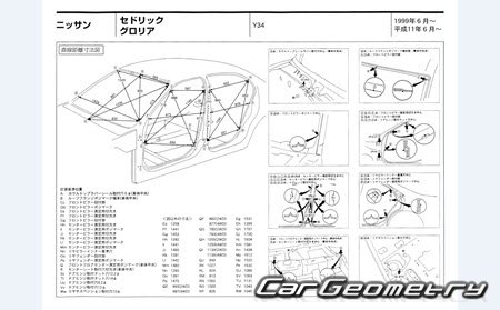 Nissan Cedric & Gloria (Y34) 1999-2004 (RH Japanese market) Body dimensions