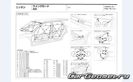   Nissan AD & Wingroad (Y11) 19992005 (RH Japanese market) Body dimensions