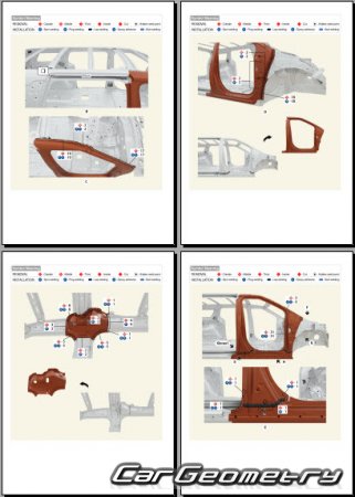 Kia Carnival (KA4 HEV) 2023-2026 Body Repair Manual