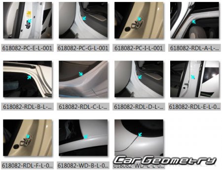 Renault Zoe 2012-2022 Body dimensions