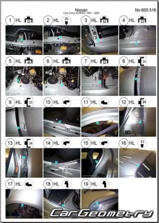 Nissan Cima (FY33) 19962000 (RH Japanese market) Body dimensions