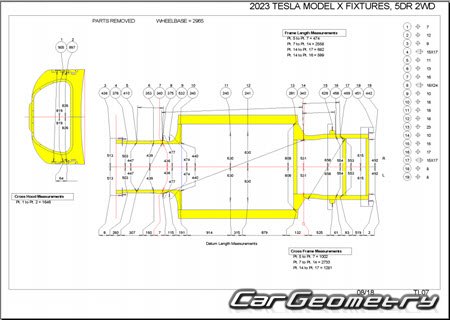   Tesla Model X  2022 Body dimensions