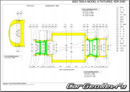   Tesla Model X  2022 Body dimensions