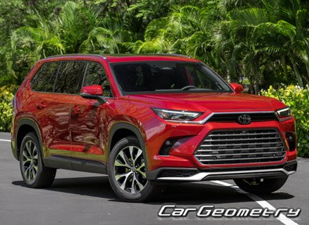   Toyota Grand Highlander 2024-2030,     ,     