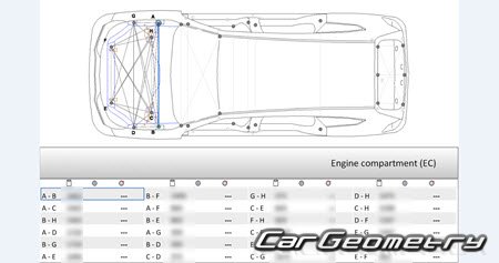   Toyota Grand Highlander 2024-2030 Collision shop manual