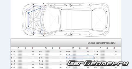 BYD F3R 2007-2014