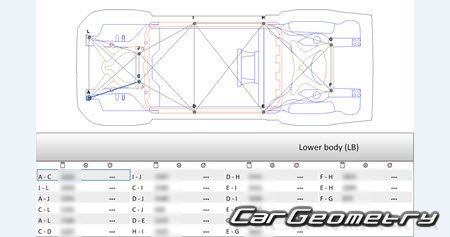   Tesla Cybertruck 2024- Body dimensions