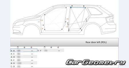    Skoda Fabia (NJ) 2015-2022 (5DR Hatchback, Combi)