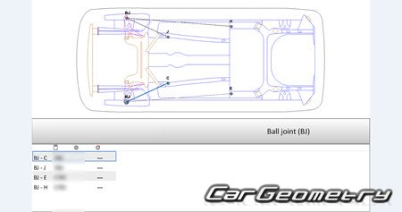   Ford Puma 20202026 Body dimensions