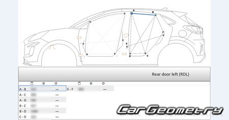   Ford Puma 20202026 Body dimensions