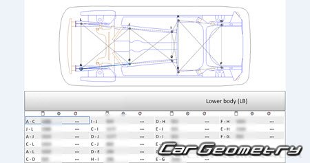   Ford Puma 20202026 Body dimensions