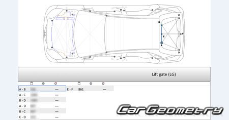   Ford Puma 20202026 Body dimensions