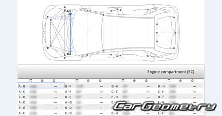   Ford Puma 20202026 Body dimensions