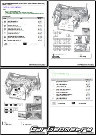   Toyota Grand Highlander 2024-2030 Collision shop manual