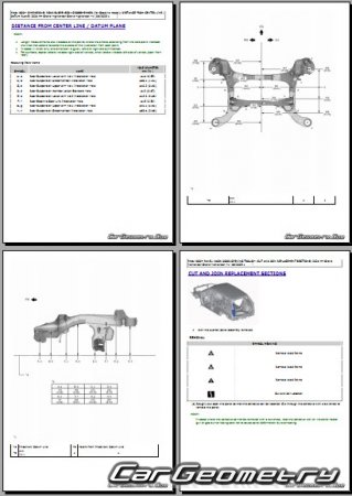   Toyota Grand Highlander 2024-2030 Collision shop manual