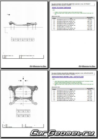   Toyota Grand Highlander 2024-2030 Collision shop manual