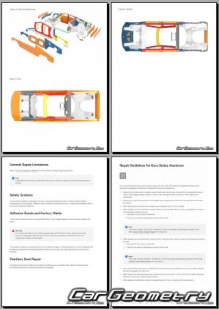   Tesla Cybertruck 2024- Body dimensions