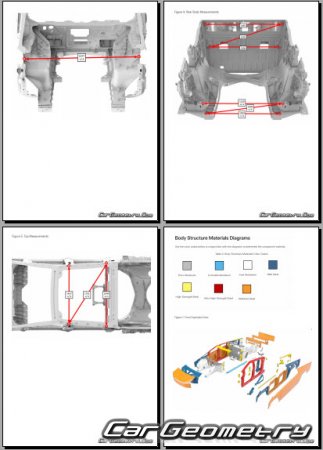   Tesla Cybertruck 2024- Body dimensions