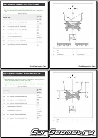   Lexus LBX (YA Gasoline) 2023- Collision Repair Manual