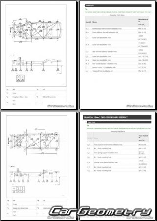 Toyota Land Cruiser PRADO 20172023 Collision Repair Manual