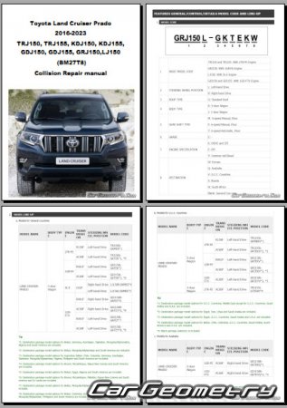 Toyota Land Cruiser PRADO 20172023 Collision Repair Manual