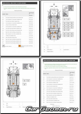   Lexus LBX Hybrid 2023-2030 Collision Repair Manual