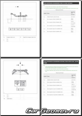   Lexus LBX Hybrid 2023-2030 Collision Repair Manual