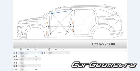 Daihatsu Xenia  Toyota Avanza (W10 W15)  2023 Collision Repair Manual