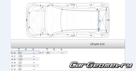   Toyota Raize (A250) 2022-2028 Body Repair Manual