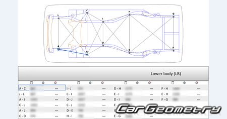   Toyota Raize (A250) 2022-2028 Body Repair Manual