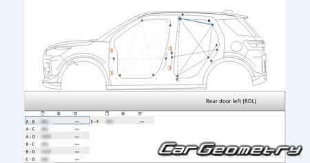   Toyota Raize (A250) 2022-2028 Body Repair Manual