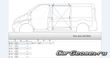   ,   Opel Vivaro Van 20062014 (LWB  SWB)